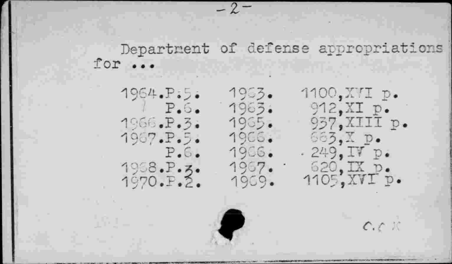 ﻿Department of defense apnropriations for ...
1964.P.;.
P.5.
1966.P.5.
19G7.P.5.
P.G.
19S8.P.X.
1970.F.2.
1955. 19^5« 1959. 19CC. 19CG. 1957. 1909.
1100,XTI p. 912,XI p. 937,XIII n.
p. '
• 249,IV P. 620,IX p.
1105,XVT n.